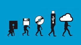 Timeline: EVOLUCIÓN DE LOS SISTEMAS DE ALMACENAMIENTO