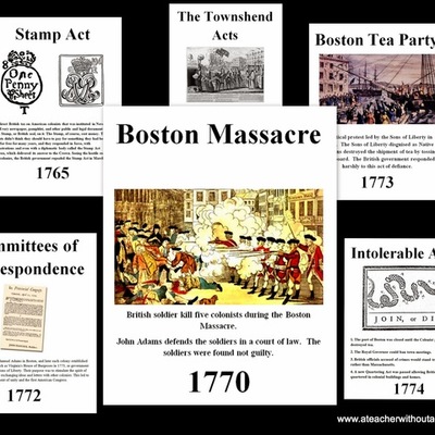 Timeline: Events leading up to the American Revolution