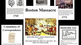Timeline: Events leading up to the American Revolution
