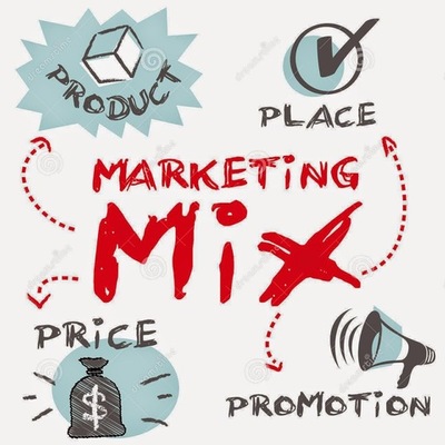 Timeline: Marketing mix