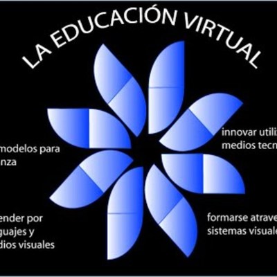 Timeline: Modelos Currículares en educación virtual
