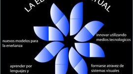 Timeline: Modelos Currículares en educación virtual