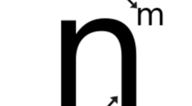 Timeline: historia de la potenciación