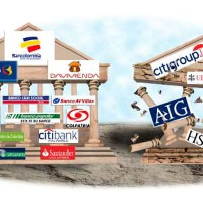 Timeline: Evolución de los bancos en El Salvador