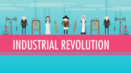 Timeline: The time line of the Industrial Revolution