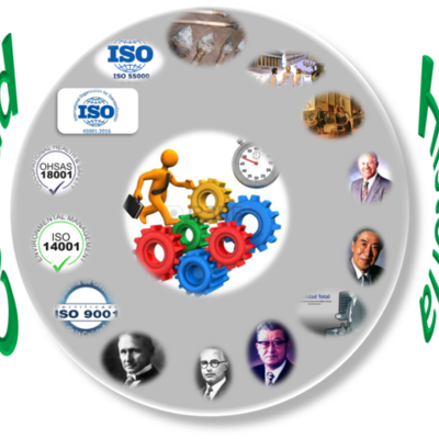Timeline: Evolución de la calidad