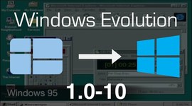 Timeline: Línea de tiempo de versiones de SO de windows
