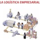 La logistica empresarial