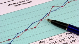 Timeline: Forecasting