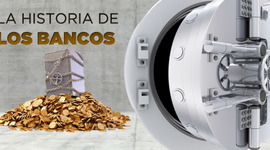 Timeline: Evolución de los Bancos en El Salvador