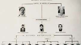 Timeline: Historia del cartel de medellin
