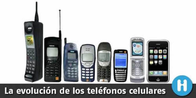 creación de los teléfonos... timeline Timetoast timelines