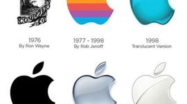 Timeline: EVOLUCIÓN DE APPLE