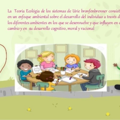 Timeline: La infancia y la adolescencia desde los micro sistemas Guía de la actividad