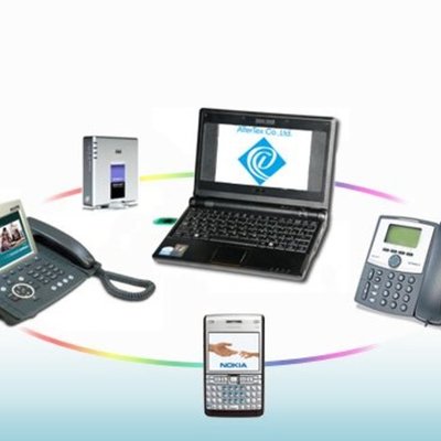 Timeline: Средства связи