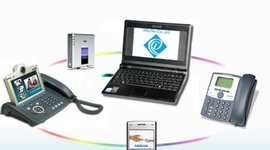 Timeline: Средства связи