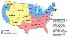 Timeline: Events prior to The U.S. Civil War