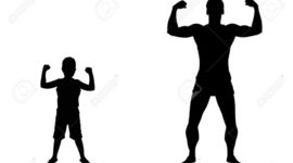 Timeline: La infancia y la adolescencia desde los micro sistemas