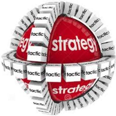 Timeline: Olas paradigmáticas de la estrategia