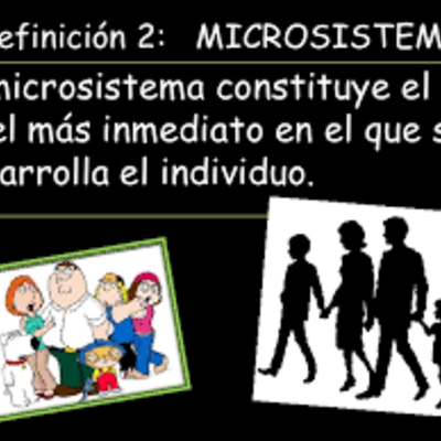 Timeline: Los microsistemas