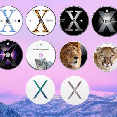 Timeline: Mac OS X