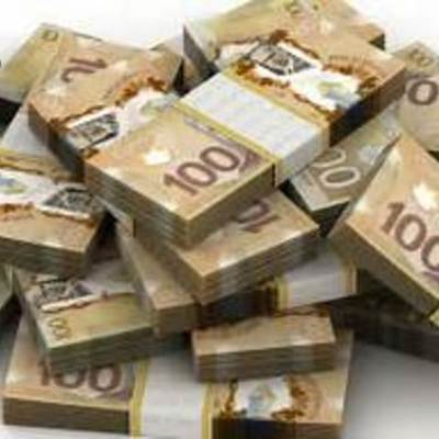 Timeline: Economy and Development