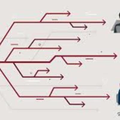 Timeline: Career Plan Timeline, Brito Brandon(3rd)