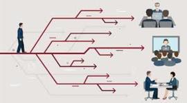 Timeline: Career Plan Timeline, Brito Brandon(3rd)