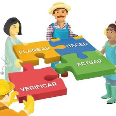 Timeline: SEGURIDAD Y SALUD EN EL TRABAJO.