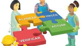 Timeline: SEGURIDAD Y SALUD EN EL TRABAJO.