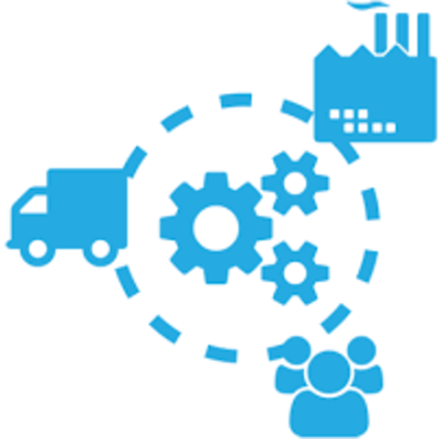 Timeline: Conceptos de Cadena de suministro