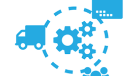 Timeline: Conceptos de Cadena de suministro