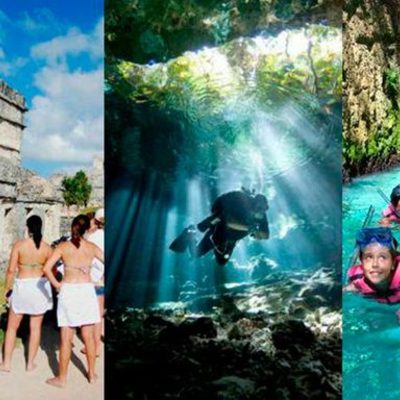 Timeline: El Ecoturismo