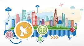 Timeline: CHANGE IN TELECOMMUNICATIONS