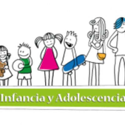 Timeline: La infancia y la adolescencia desde los micro sistemas