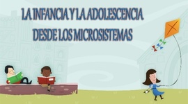 Timeline: Infancia y adolescencia dentro de los micro sistemas