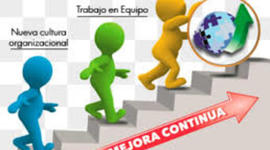 Timeline: Linea cronológica o de tiempo de la SST