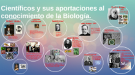 Timeline: Aportaciones importantes de científicos hacia la biología