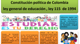 Timeline: Politicas de la educacion