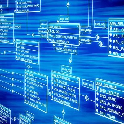 Timeline: Linea de tiempo de la informática