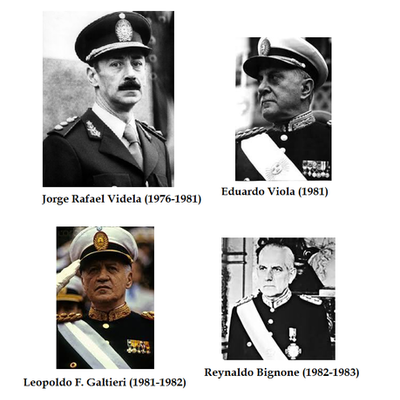 Timeline: Capitulo 5 Los Gobiernos Militares. (1976-1983)