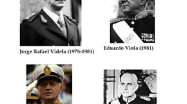 Timeline: Capitulo 5 Los Gobiernos Militares. (1976-1983)