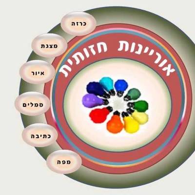 Timeline: פירוט יחידות הקורס אוריינות חזותית בהוראת הביולוגיה