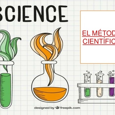 Timeline: CIENCIA Y METODO CIENTIFICO A TRAVES DE LA HISTORIA.