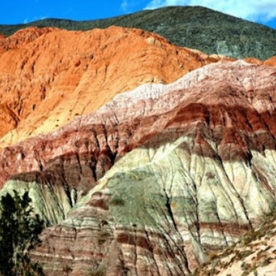 Timeline: Quebrada del Humahuaca