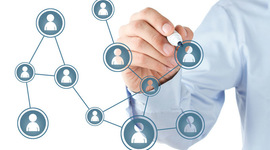 Timeline: Desarrollo Organizacional