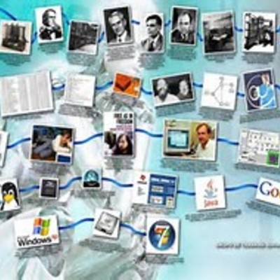 Timeline:  hitos históricos de la informática