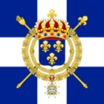 Timeline: Economy and Development