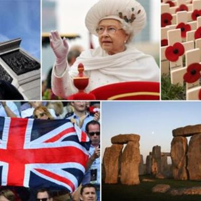 Timeline: Uk in 1900 - 1950 WWI & WW2