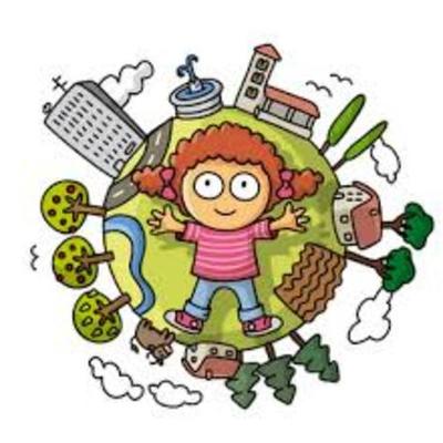 Timeline: LA TEORÍA ECOLÓGICA DE URIE BRONFENBRENNER.